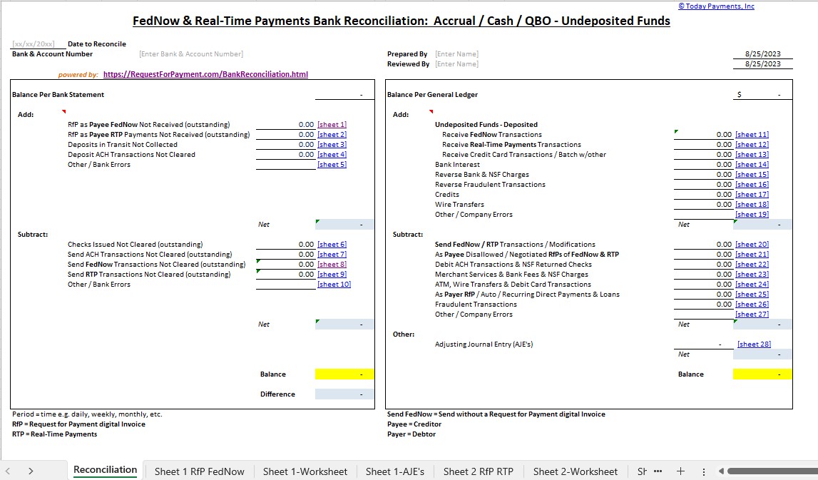 FedNow Bank Reconciliation